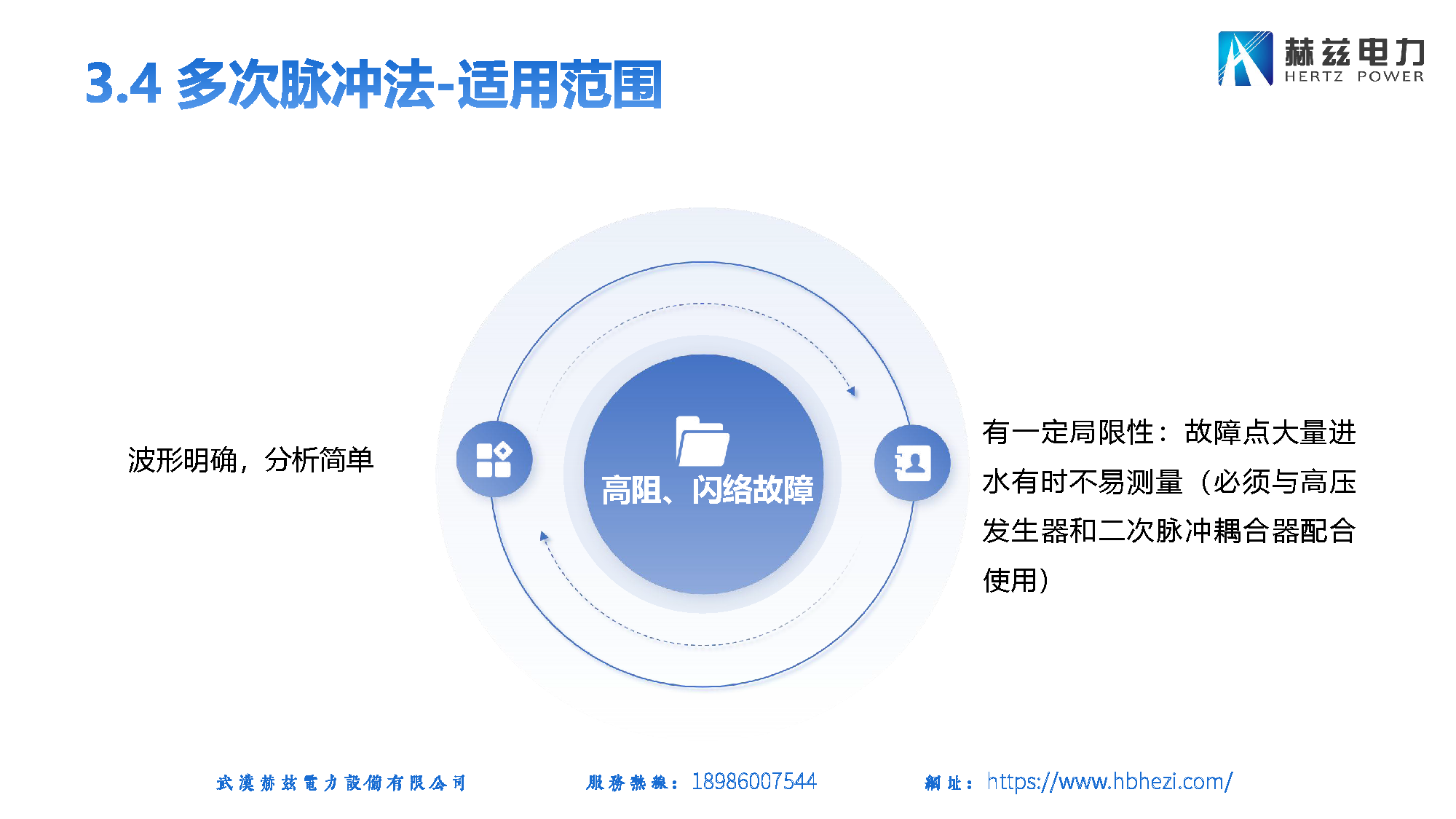 首页| 尊时凯龙中国集团官方网站