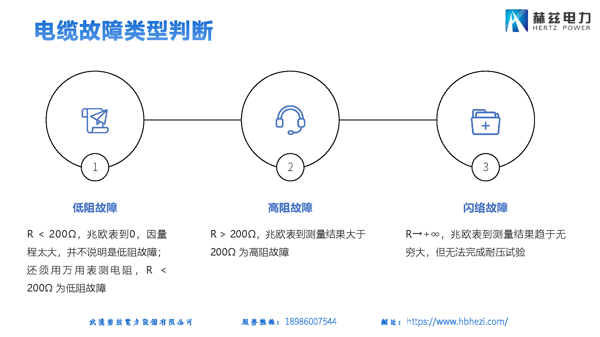 首页| 尊时凯龙中国集团官方网站
