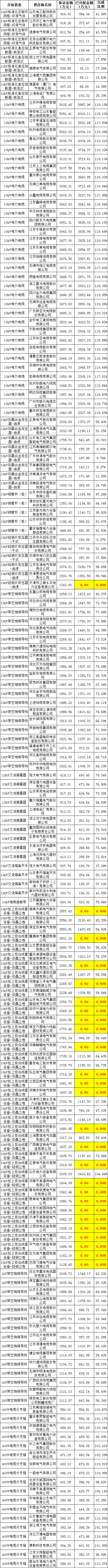 首页| 尊时凯龙中国集团官方网站