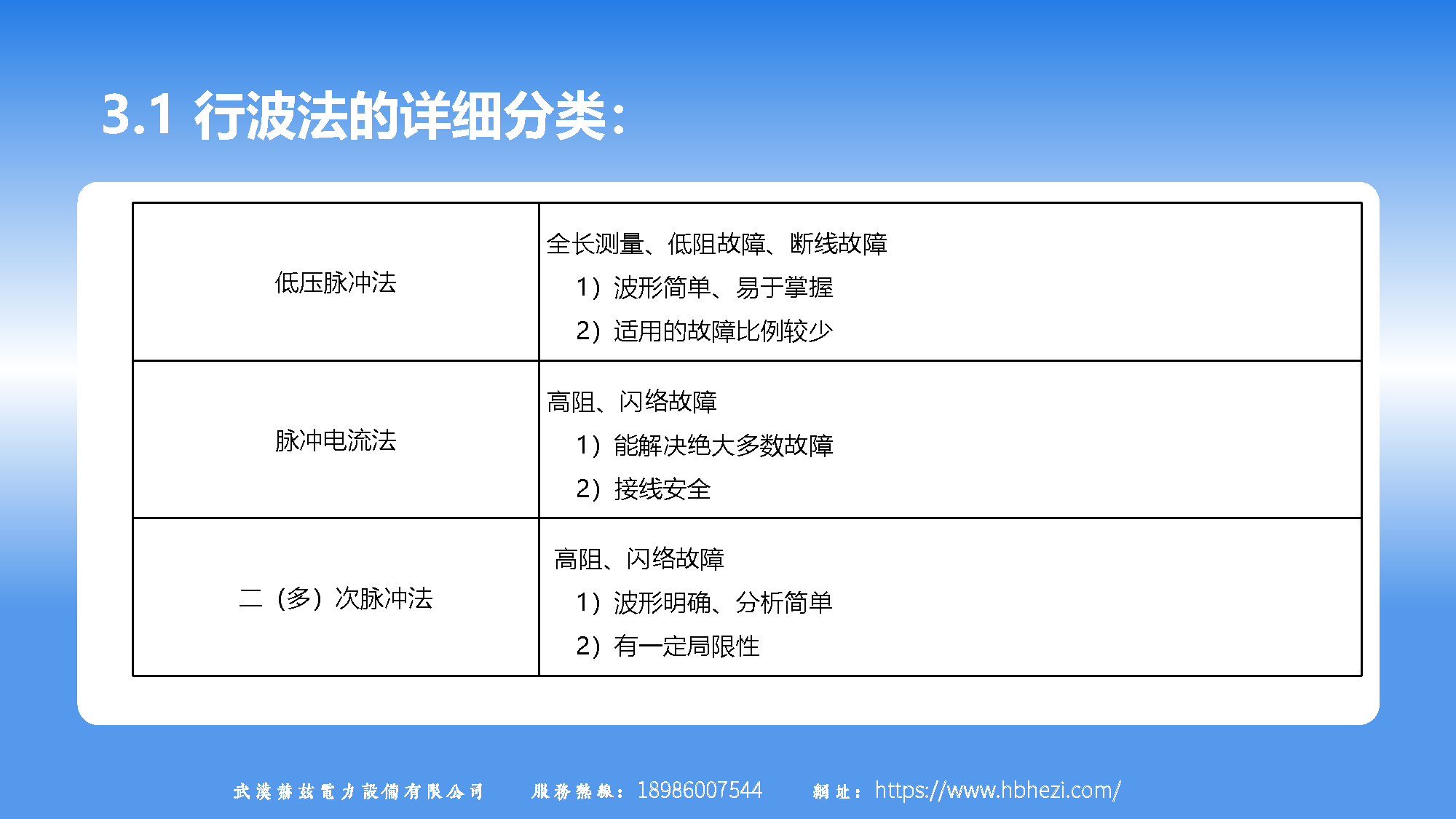 首页| 尊时凯龙中国集团官方网站