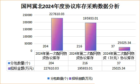 首页| 尊时凯龙中国集团官方网站