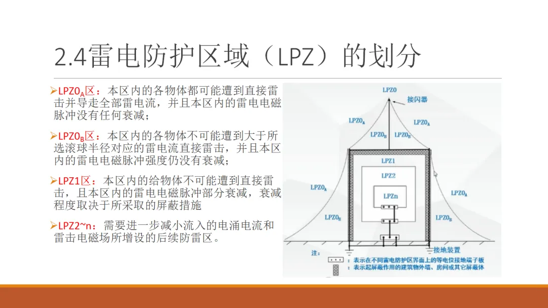 首页| 尊时凯龙中国集团官方网站