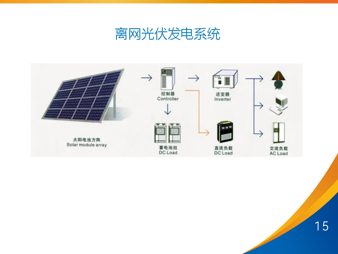 首页| 尊时凯龙中国集团官方网站