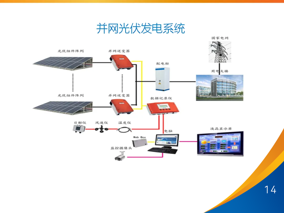 首页| 尊时凯龙中国集团官方网站