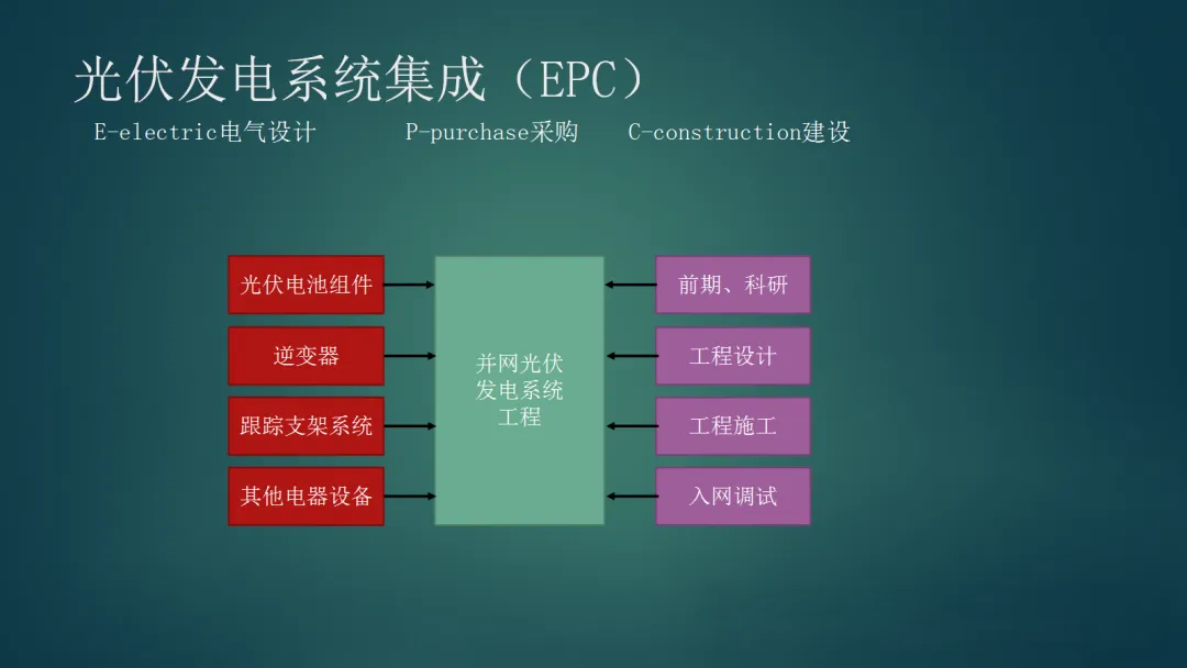 首页| 尊时凯龙中国集团官方网站
