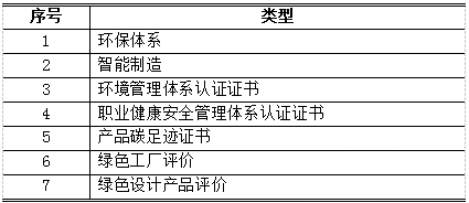首页| 尊时凯龙中国集团官方网站