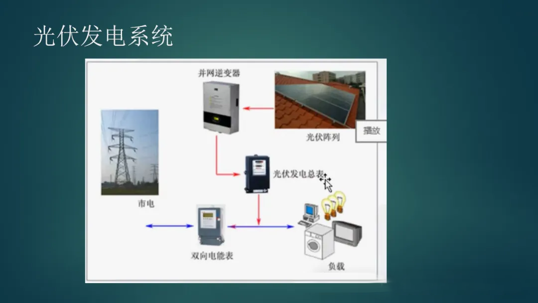 首页| 尊时凯龙中国集团官方网站