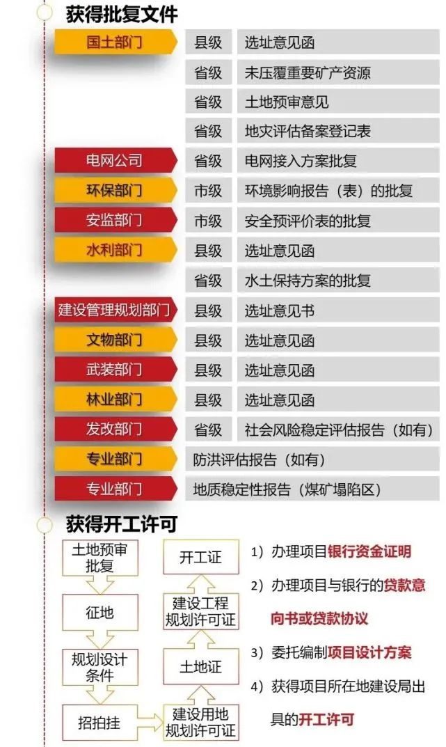 首页| 尊时凯龙中国集团官方网站