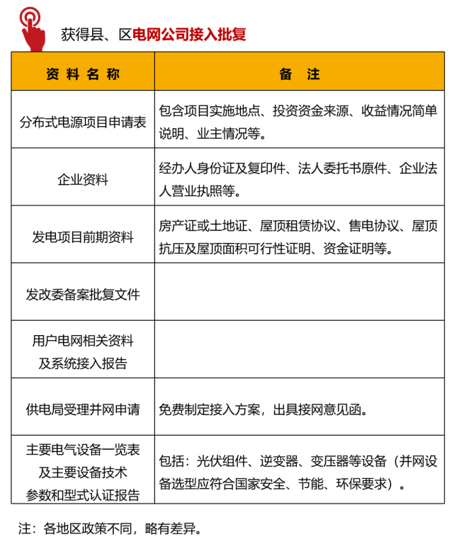 首页| 尊时凯龙中国集团官方网站