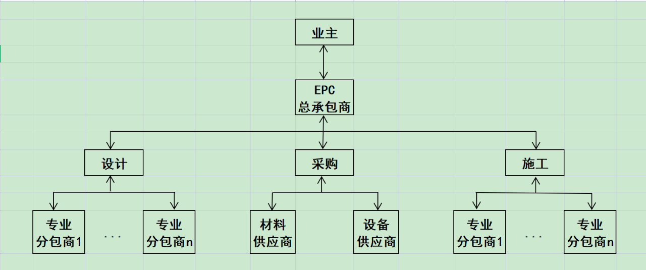 首页| 尊时凯龙中国集团官方网站