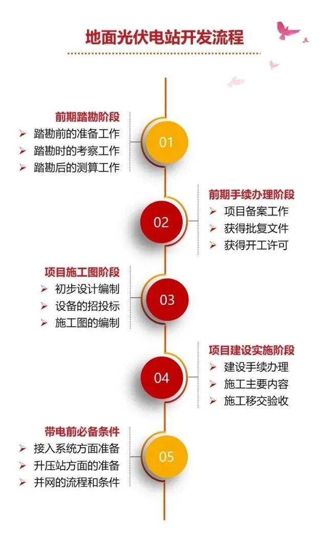 首页| 尊时凯龙中国集团官方网站