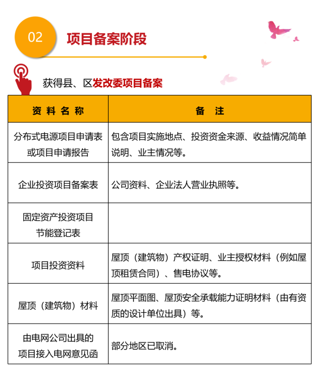 首页| 尊时凯龙中国集团官方网站