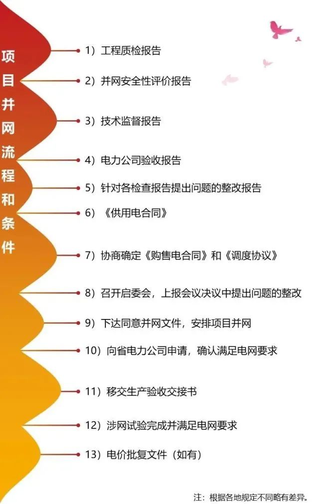首页| 尊时凯龙中国集团官方网站