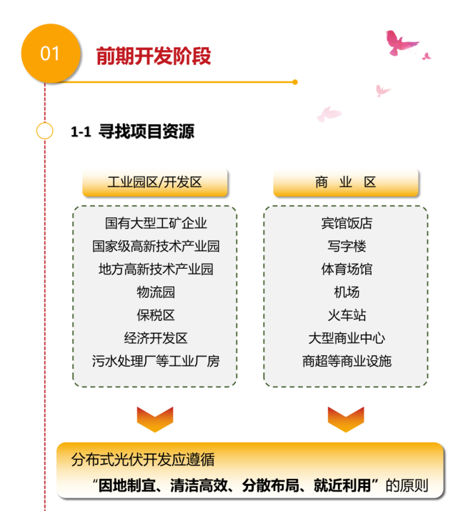 首页| 尊时凯龙中国集团官方网站