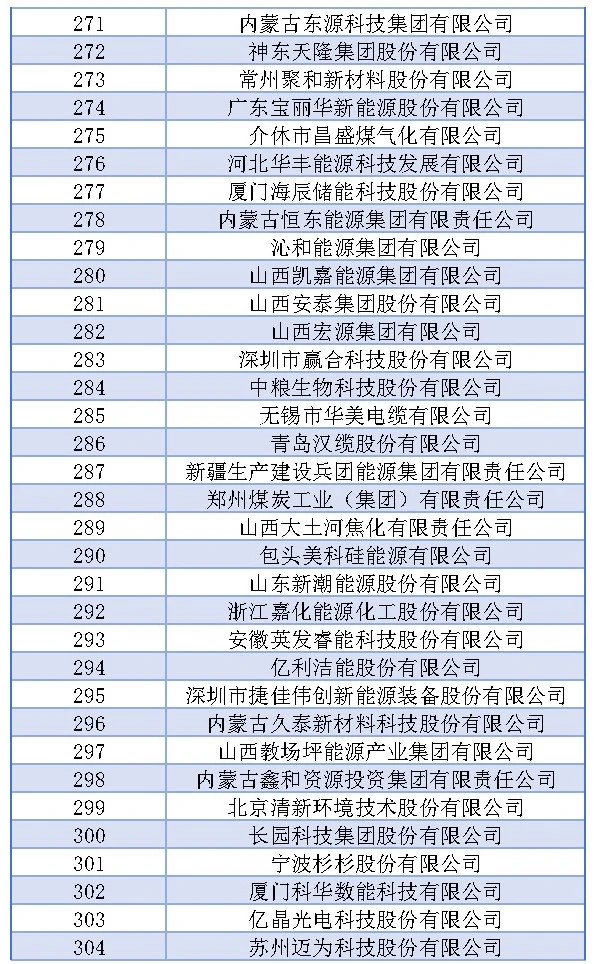首页| 尊时凯龙中国集团官方网站