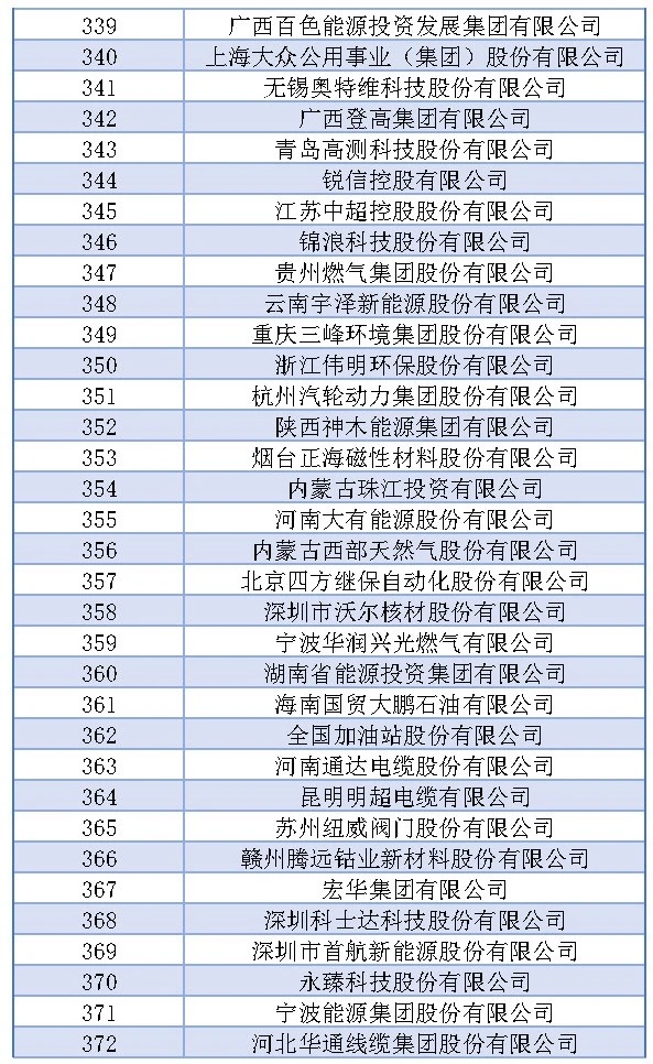 首页| 尊时凯龙中国集团官方网站