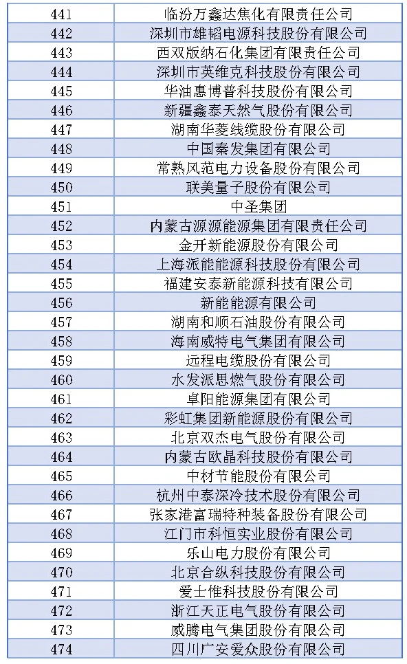 首页| 尊时凯龙中国集团官方网站