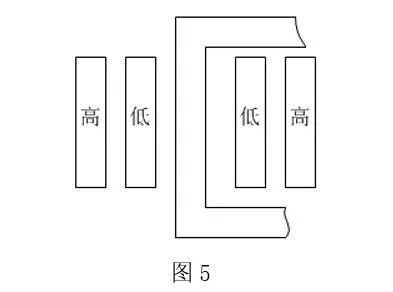 首页| 尊时凯龙中国集团官方网站