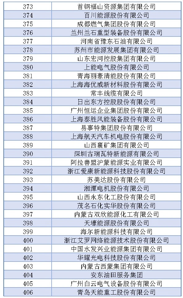 首页| 尊时凯龙中国集团官方网站