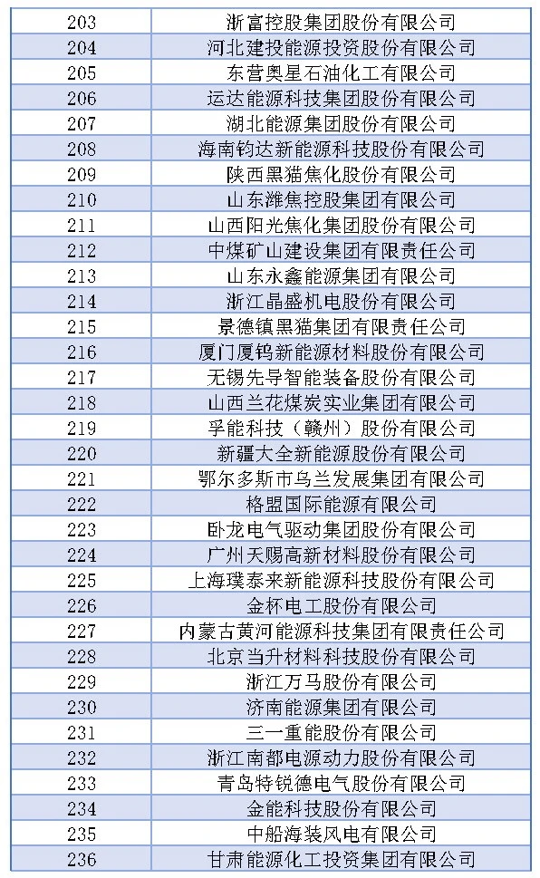 首页| 尊时凯龙中国集团官方网站