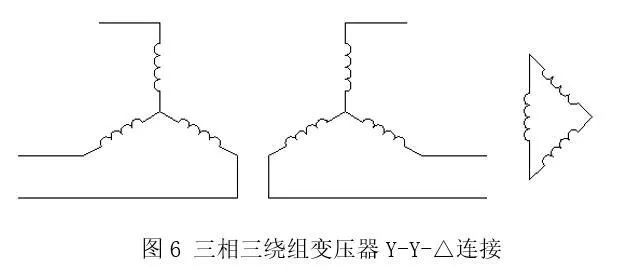 首页| 尊时凯龙中国集团官方网站
