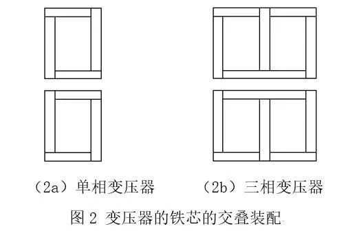 首页| 尊时凯龙中国集团官方网站