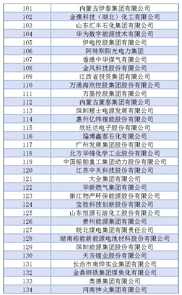 首页| 尊时凯龙中国集团官方网站