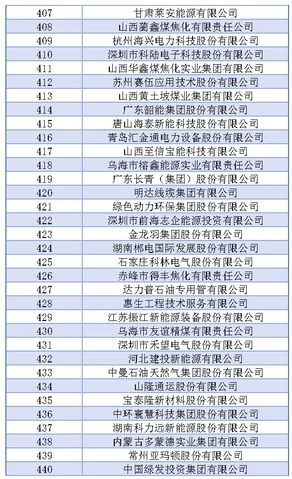 首页| 尊时凯龙中国集团官方网站