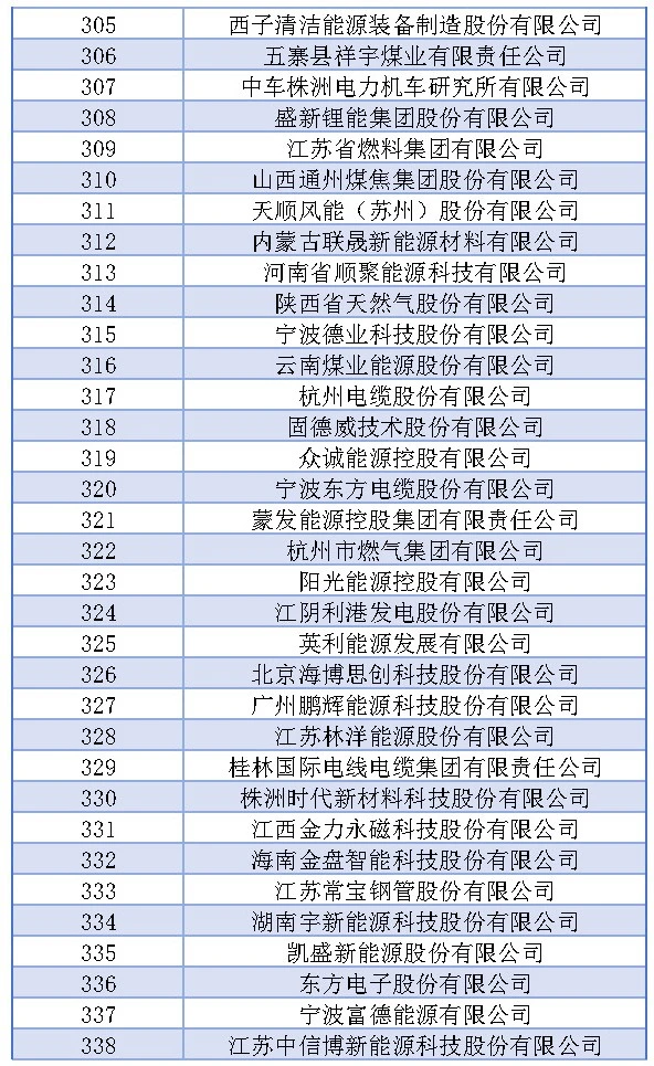 首页| 尊时凯龙中国集团官方网站
