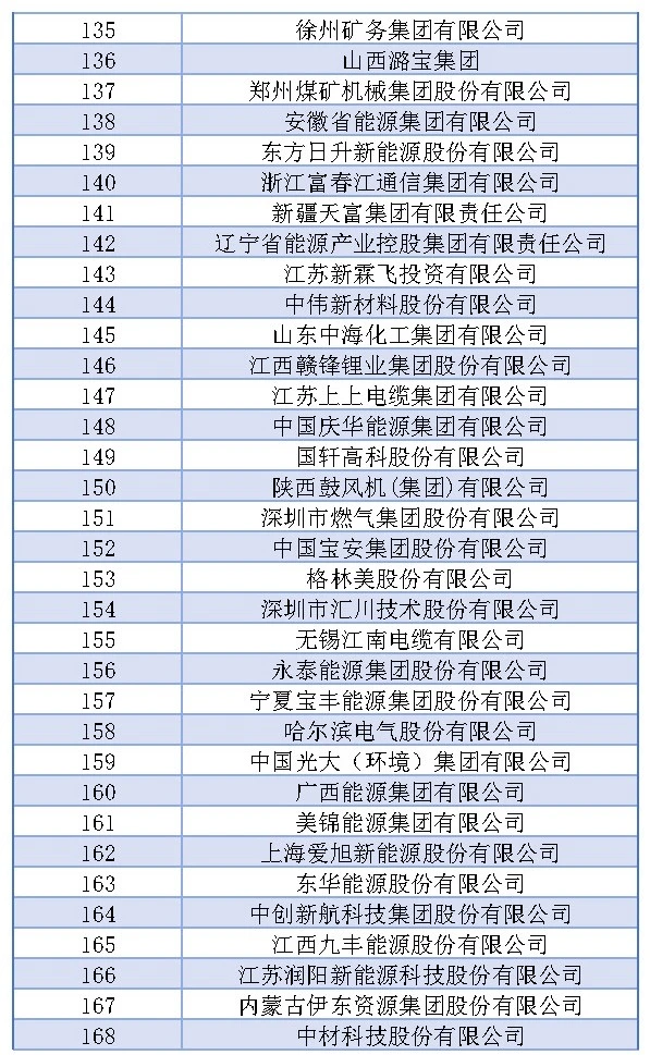 首页| 尊时凯龙中国集团官方网站