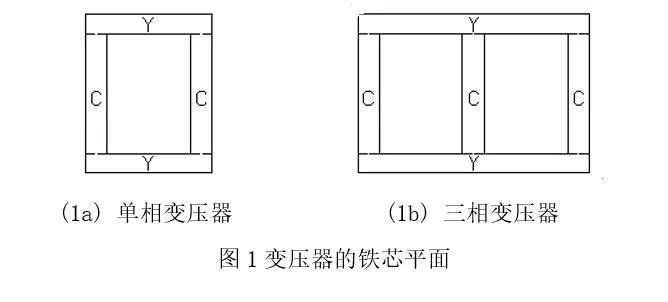 首页| 尊时凯龙中国集团官方网站