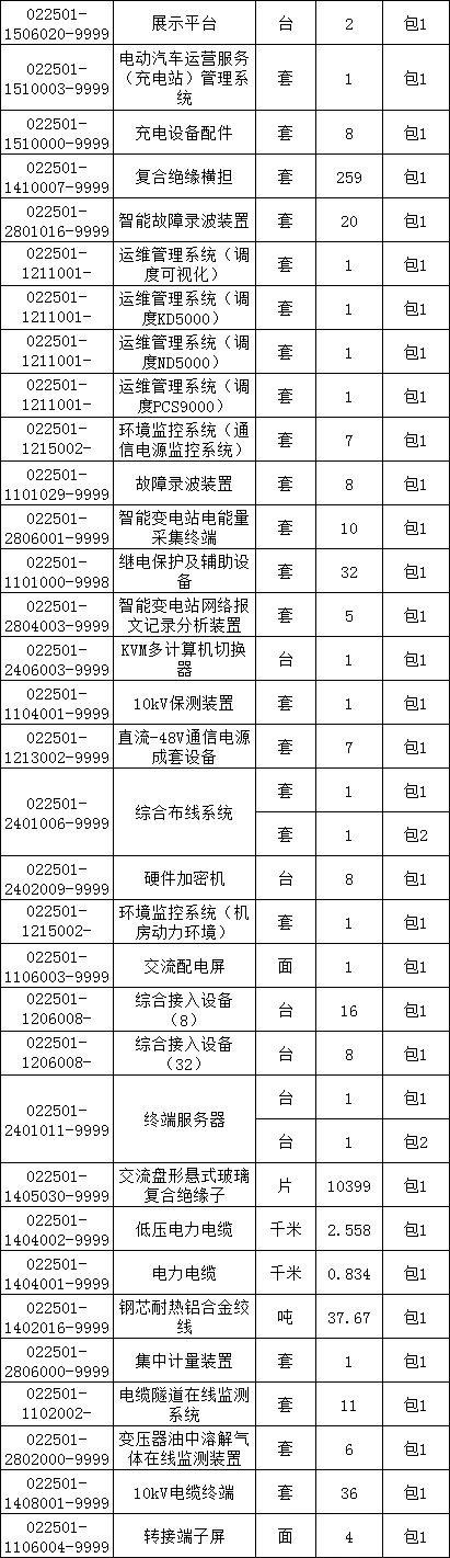 首页| 尊时凯龙中国集团官方网站