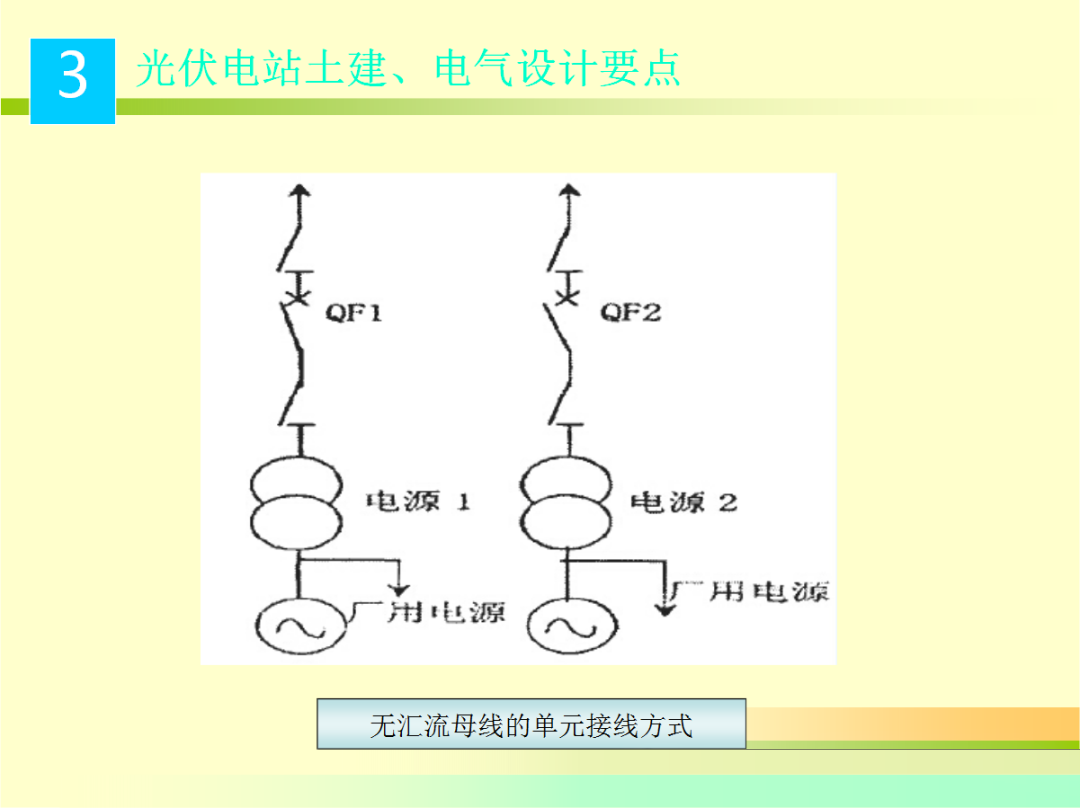 首页| 尊时凯龙中国集团官方网站