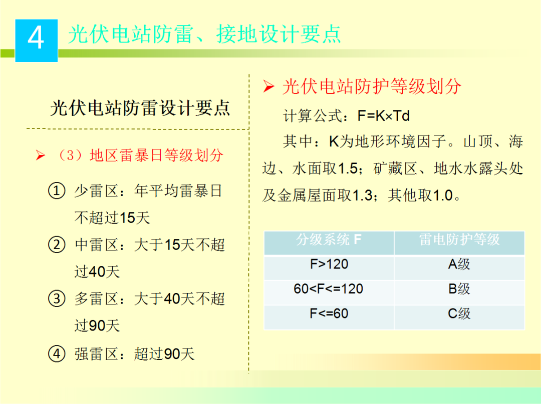 首页| 尊时凯龙中国集团官方网站