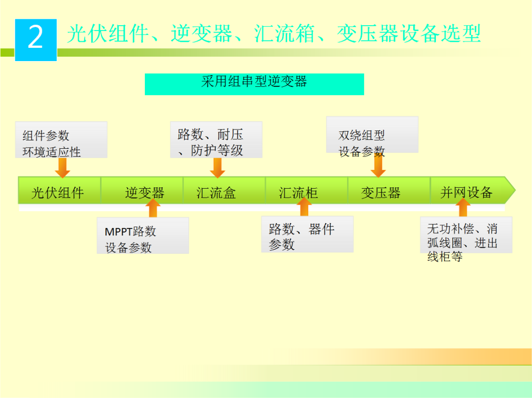 首页| 尊时凯龙中国集团官方网站