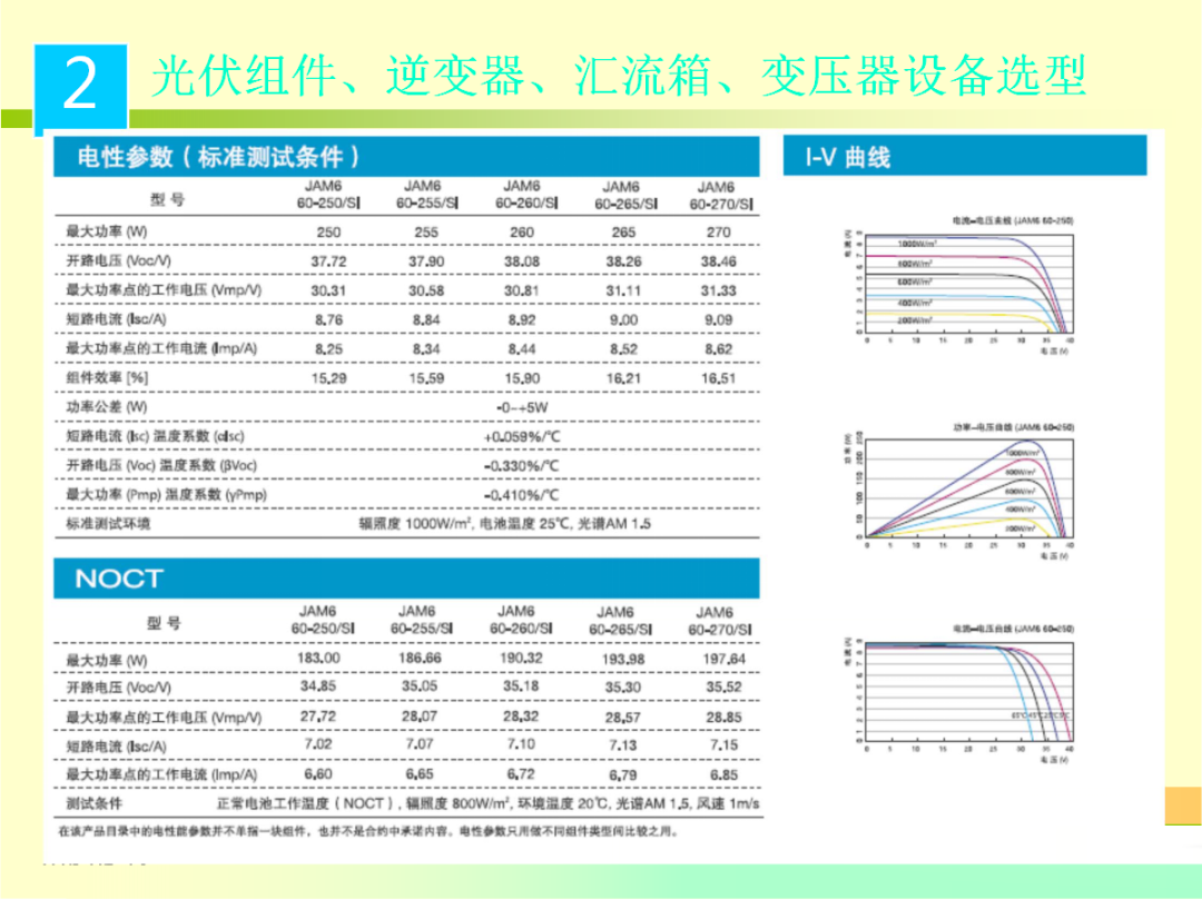 首页| 尊时凯龙中国集团官方网站
