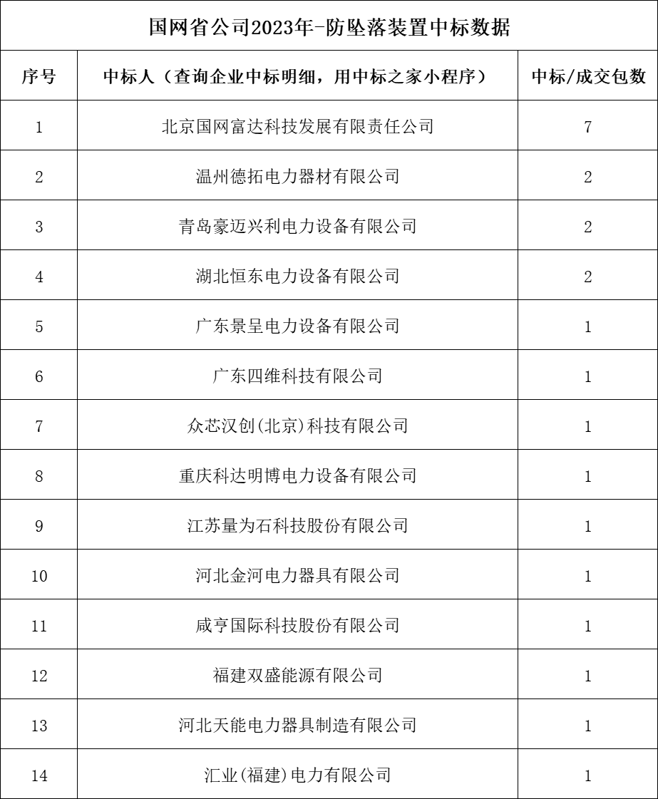 首页| 尊时凯龙中国集团官方网站