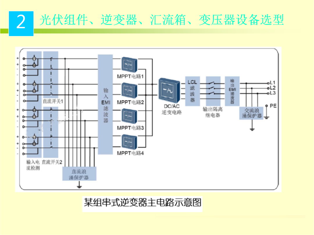 首页| 尊时凯龙中国集团官方网站