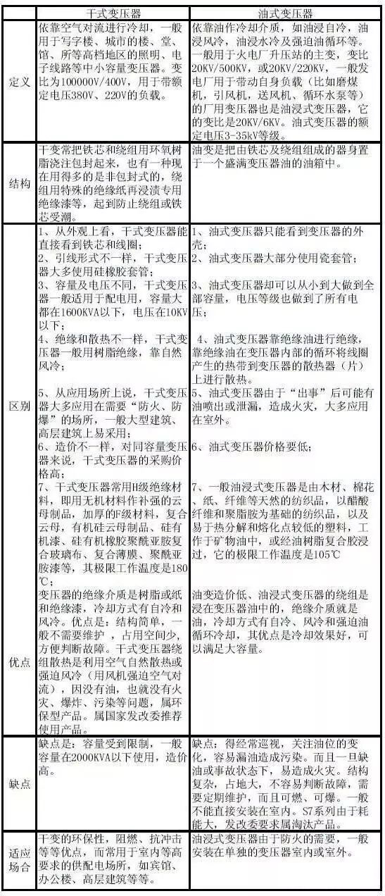 首页| 尊时凯龙中国集团官方网站