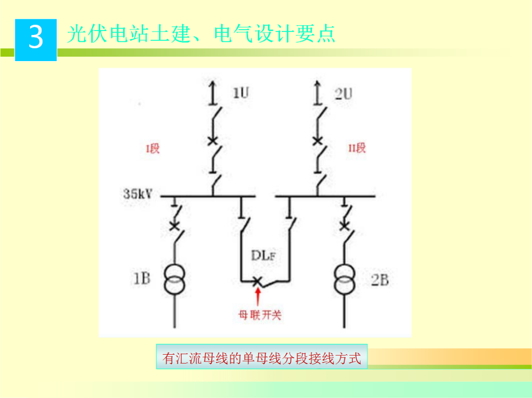 首页| 尊时凯龙中国集团官方网站