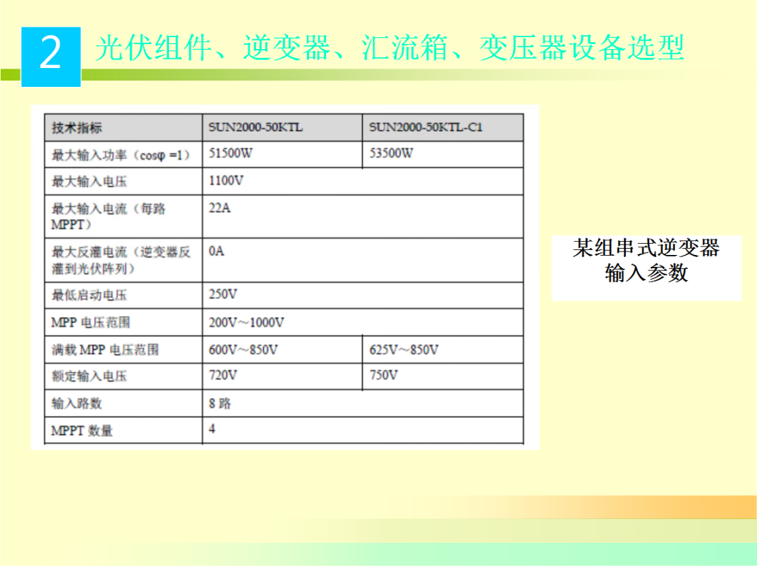 首页| 尊时凯龙中国集团官方网站