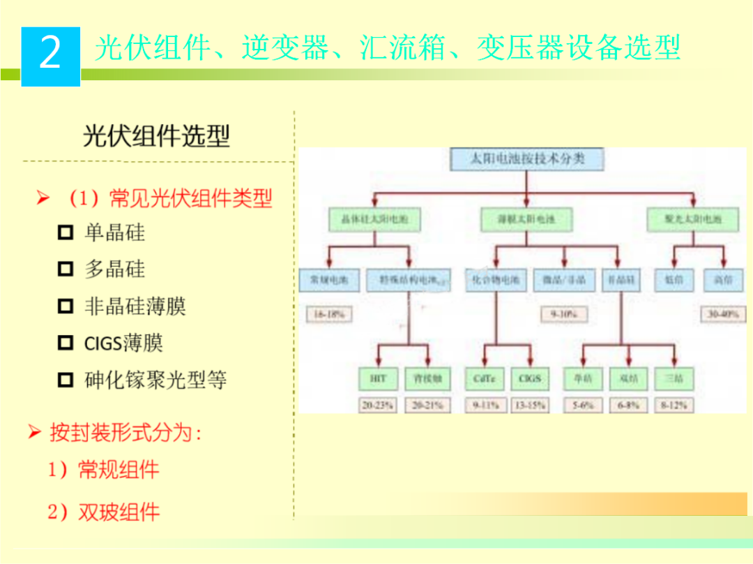 首页| 尊时凯龙中国集团官方网站