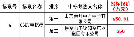 首页| 尊时凯龙中国集团官方网站