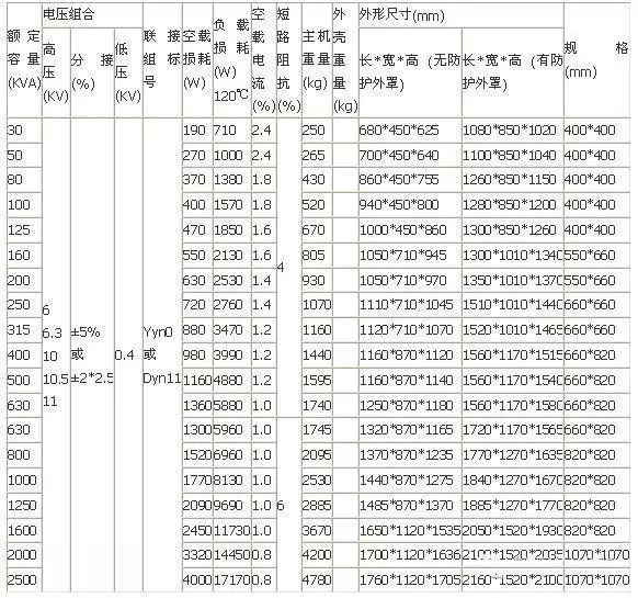 首页| 尊时凯龙中国集团官方网站