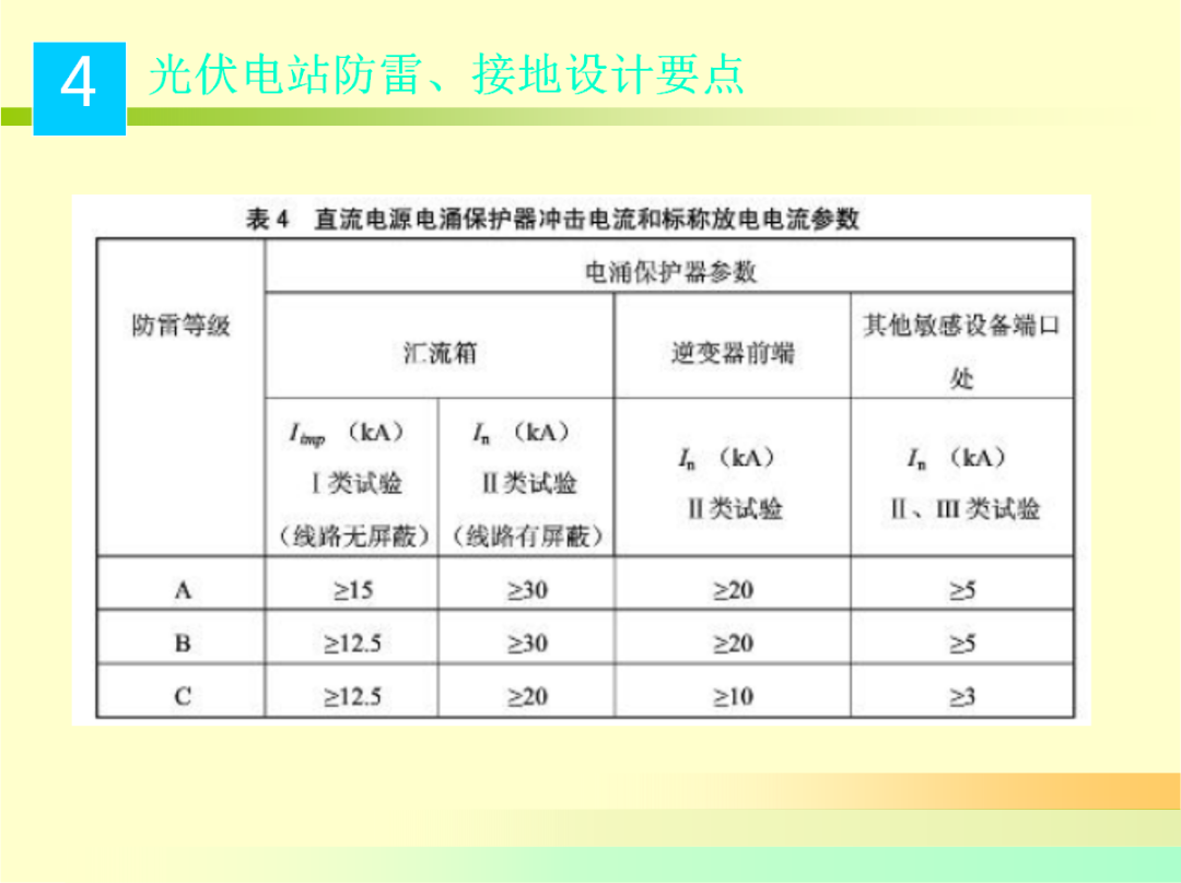 首页| 尊时凯龙中国集团官方网站