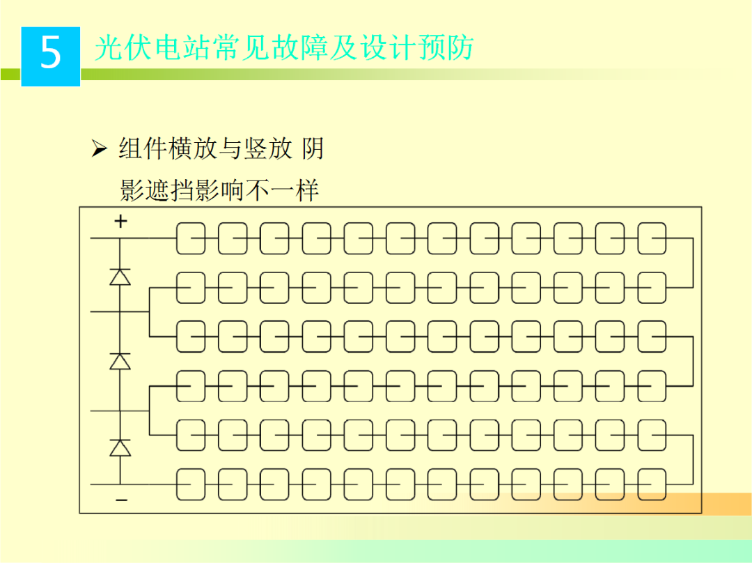首页| 尊时凯龙中国集团官方网站