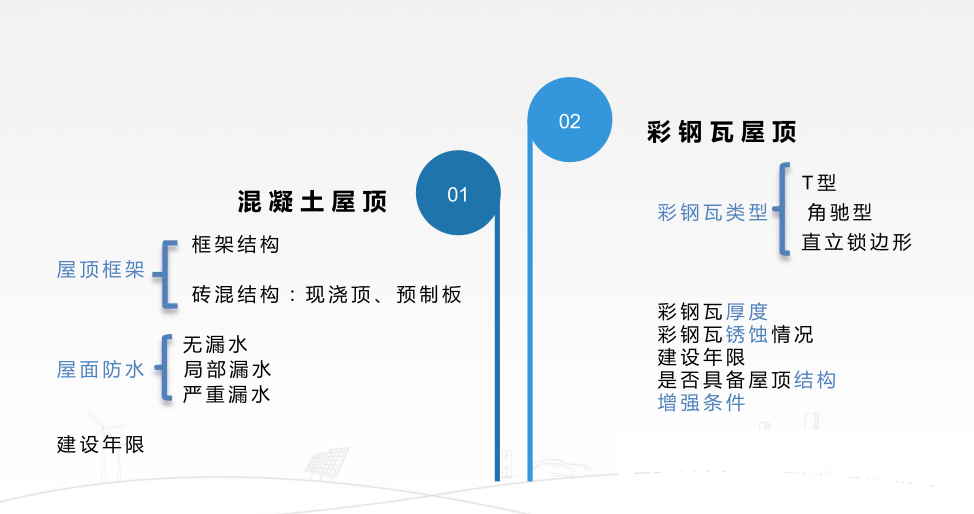 首页| 尊时凯龙中国集团官方网站
