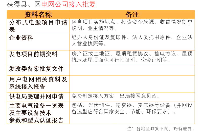 首页| 尊时凯龙中国集团官方网站