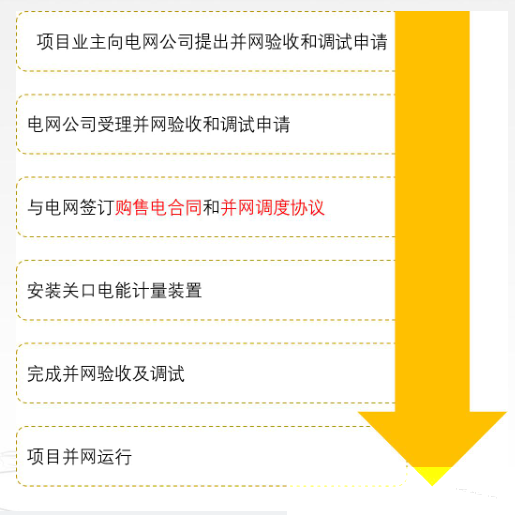 首页| 尊时凯龙中国集团官方网站