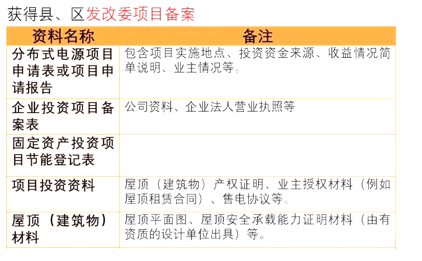 首页| 尊时凯龙中国集团官方网站